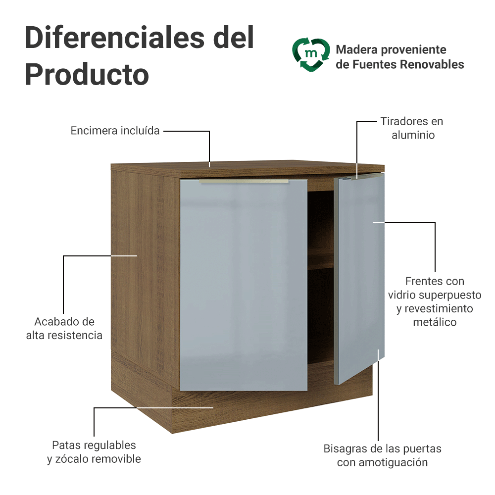 Bajo Mesada de Cocina 80 cm 2 Puetas Marrón/Gris Lux Madesa