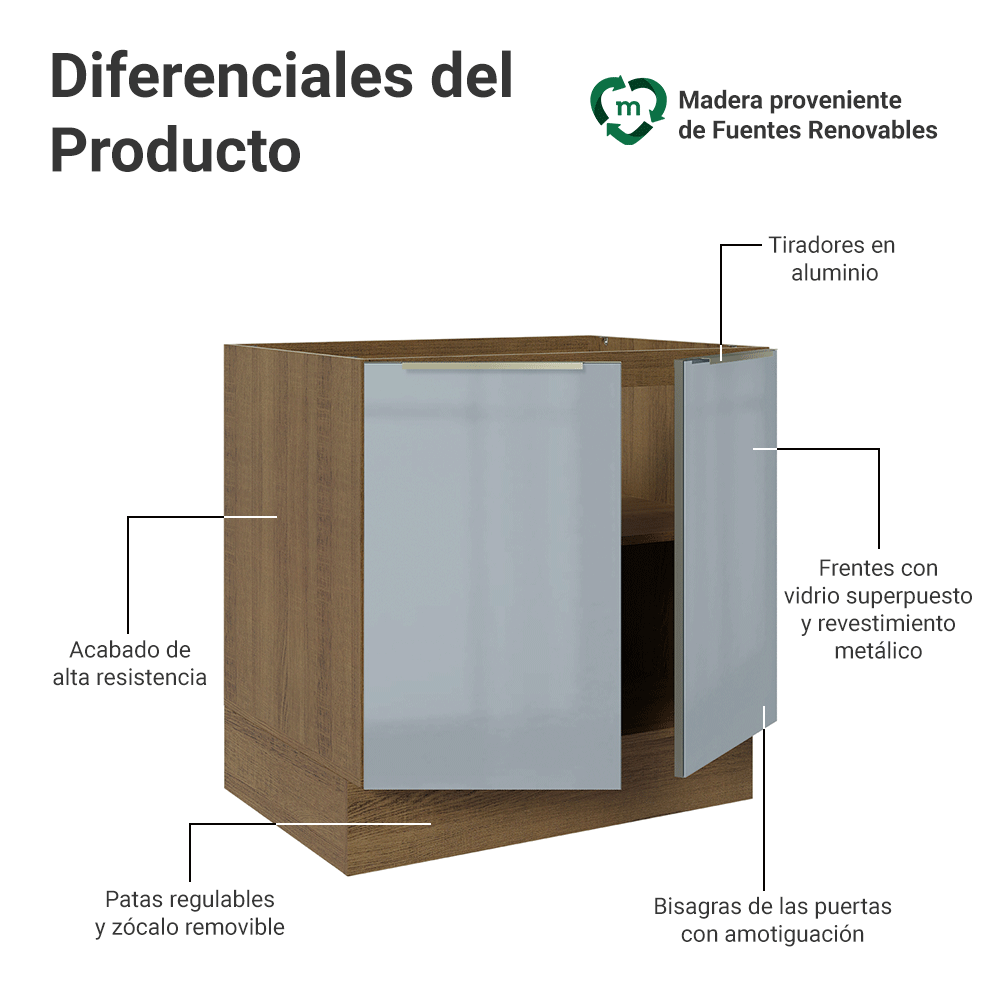 Bajo Mesada de Cocina 80 cm 2 Puetas (Sin Mesada) Marrón/Gris Lux Madesa