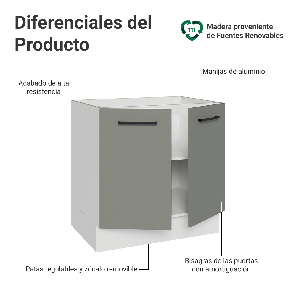 Bajo Mesada 80 cm 2 Puertas Sin Mesada Blanco/Gris Agata Madesa