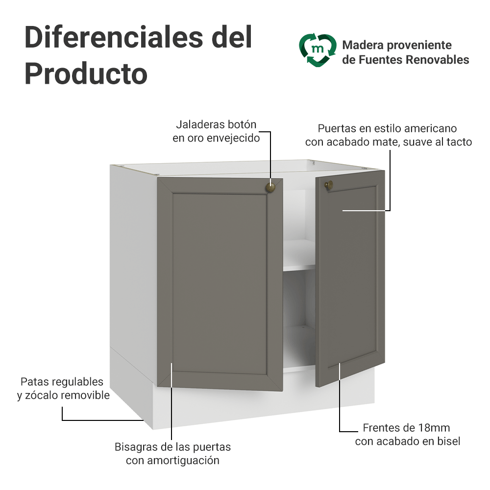 Bajo Mesada 80 cm 2 Puertas Sin Mesada Blanco/Gris Vik Madesa