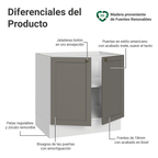 Bajo Mesada 80 cm 2 Puertas Sin Mesada Blanco/Gris Vik Madesa