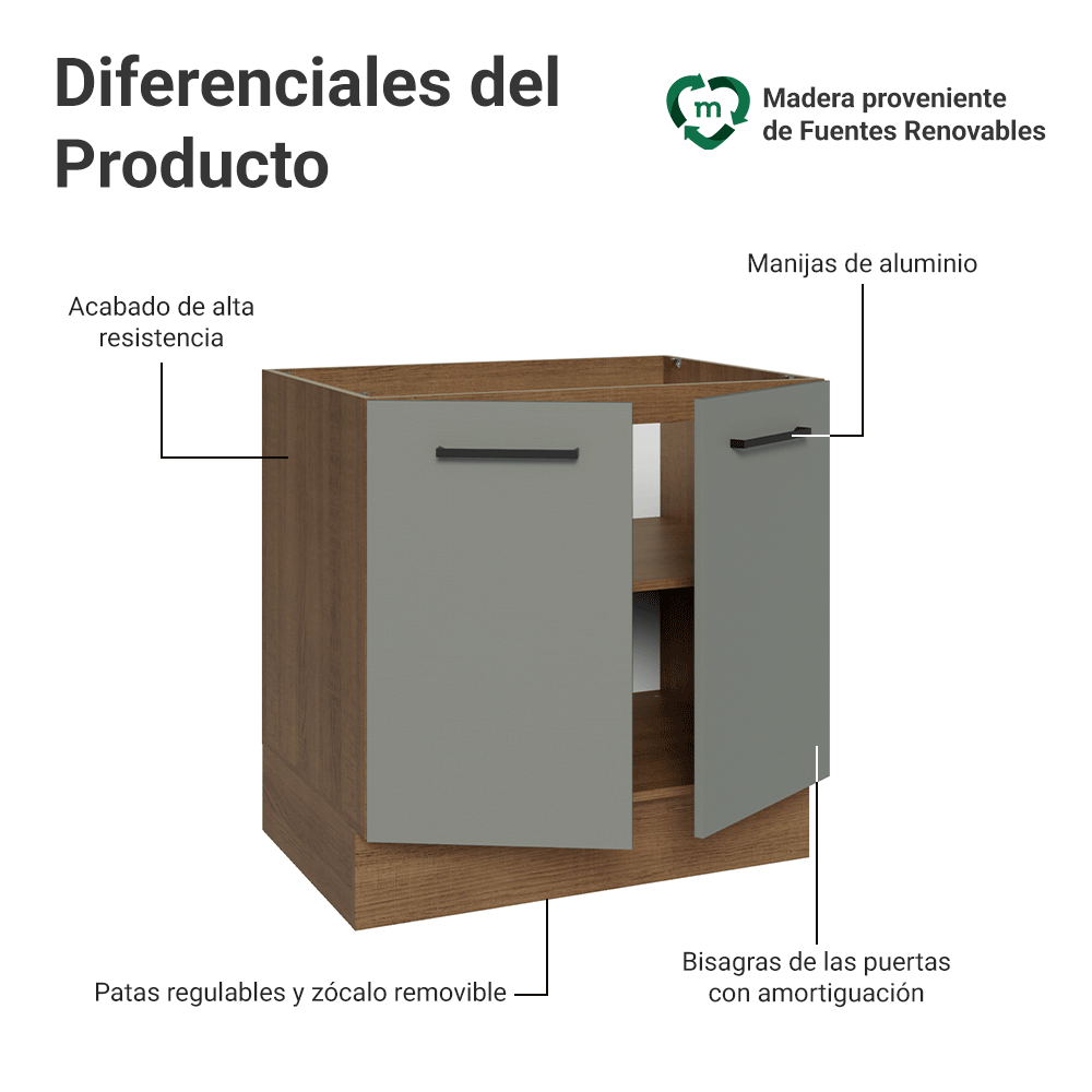 Bajo Mesada 80 cm 2 Puertas Sin Mesada Marrón/Gris Agata Madesa