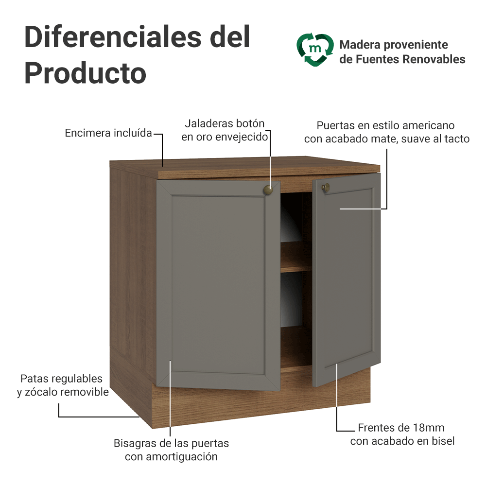 Bajo Mesada de Cocina 80 cm 2 Puertas Marrón/Gris Vik Madesa