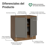 Bajo Mesada de Cocina 80 cm 2 Puertas Marrón/Gris Vik Madesa