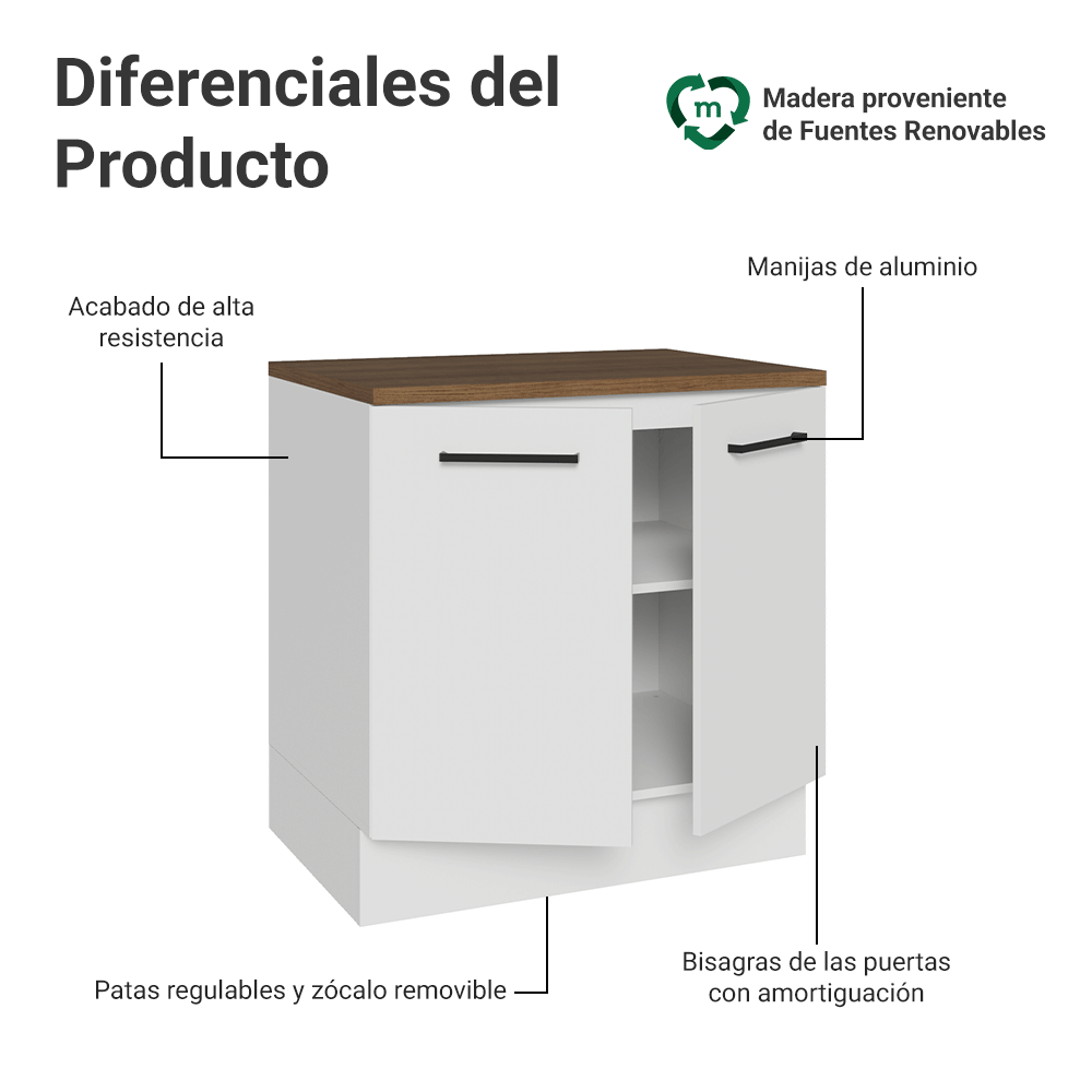 Bajo Mesada 80 cm 2 Puertas Blanco/Marrón Agata Madesa