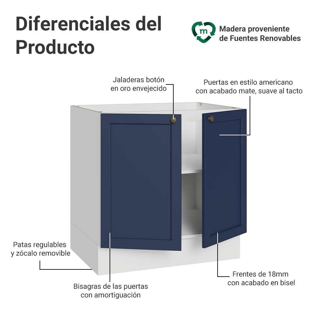 Bajo Mesada 80 cm 2 Puertas Sin Mesada Blanco/Azul Vik Madesa