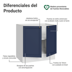 Bajo Mesada 80 cm 2 Puertas Sin Mesada Blanco/Azul Vik Madesa