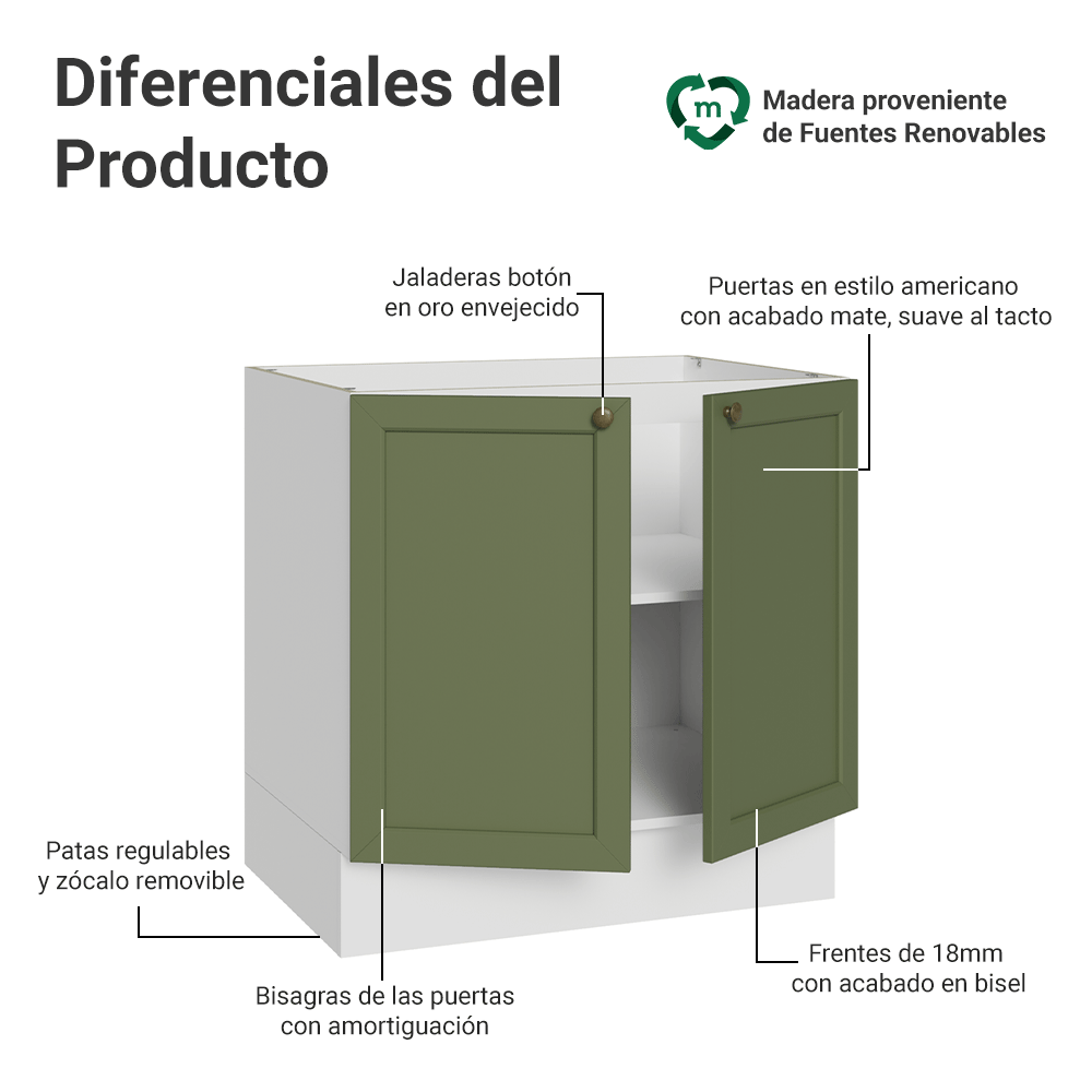 Bajo Mesada 80 cm 2 Puertas Sin Mesada Blanco/Verde Vik Madesa