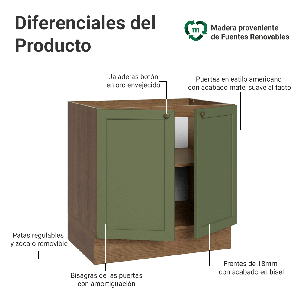 Bajo Mesada 80 cm 2 Puertas Sin Mesada Marrón/Verde Vik Madesa