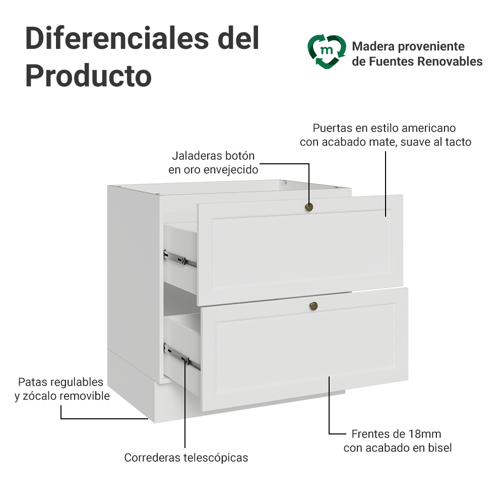Bajo Mesada 80 cm 2 Cajones Sin Mesada Blanco Vik Madesa
