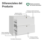 Bajo Mesada 80 cm 2 Cajones Sin Mesada Blanco Vik Madesa