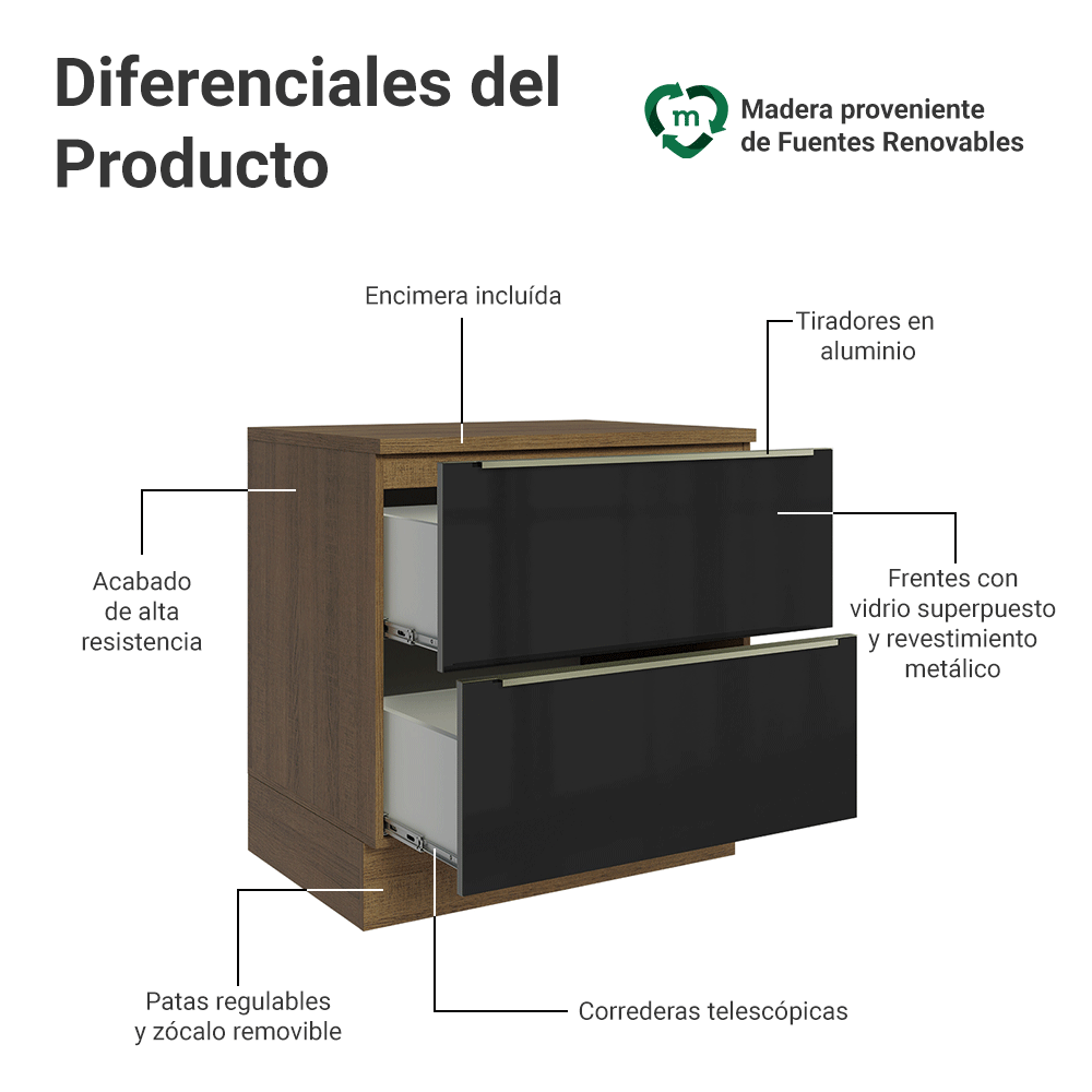 Bajo Mesada de Cocina 80 cm 2 Cajones (Con Mesada) Marrón/Negro Lux Madesa