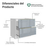 Bajo Mesada de Cocina 80 cm 2 Cajones (Sin Mesada) Blanco/Gris Lux Madesa