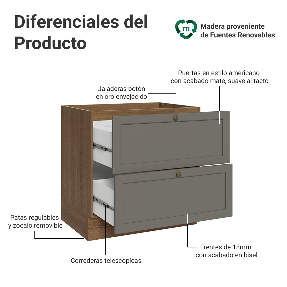 Bajo Mesada 80 cm 2 Cajones Sin Mesada Marrón/Gris Vik Madesa