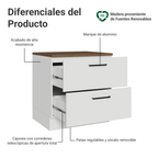 Bajo Mesada 80 cm 2 Cajones Blanco/Marrón Agata Madesa