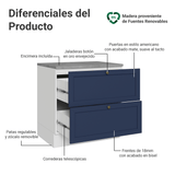 Bajo Mesada de Cocina 80 cm 2 Cajones Blanco/Azul Vik Madesa