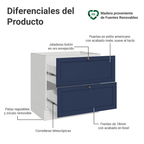 Bajo Mesada 80 cm 2 Cajones Sin Mesada Blanco/Azul Vik Madesa