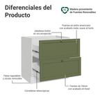 Bajo Mesada 80 cm 2 Cajones Sin Mesada Blanco/Verde Vik Madesa