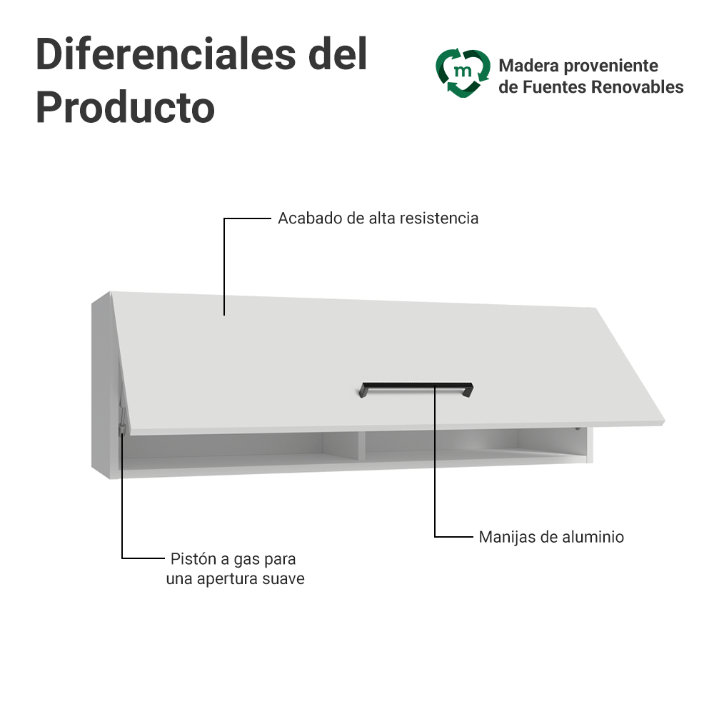 Alacena 100 cm 1 Puerta Rebatible Blanco Agata Madesa
