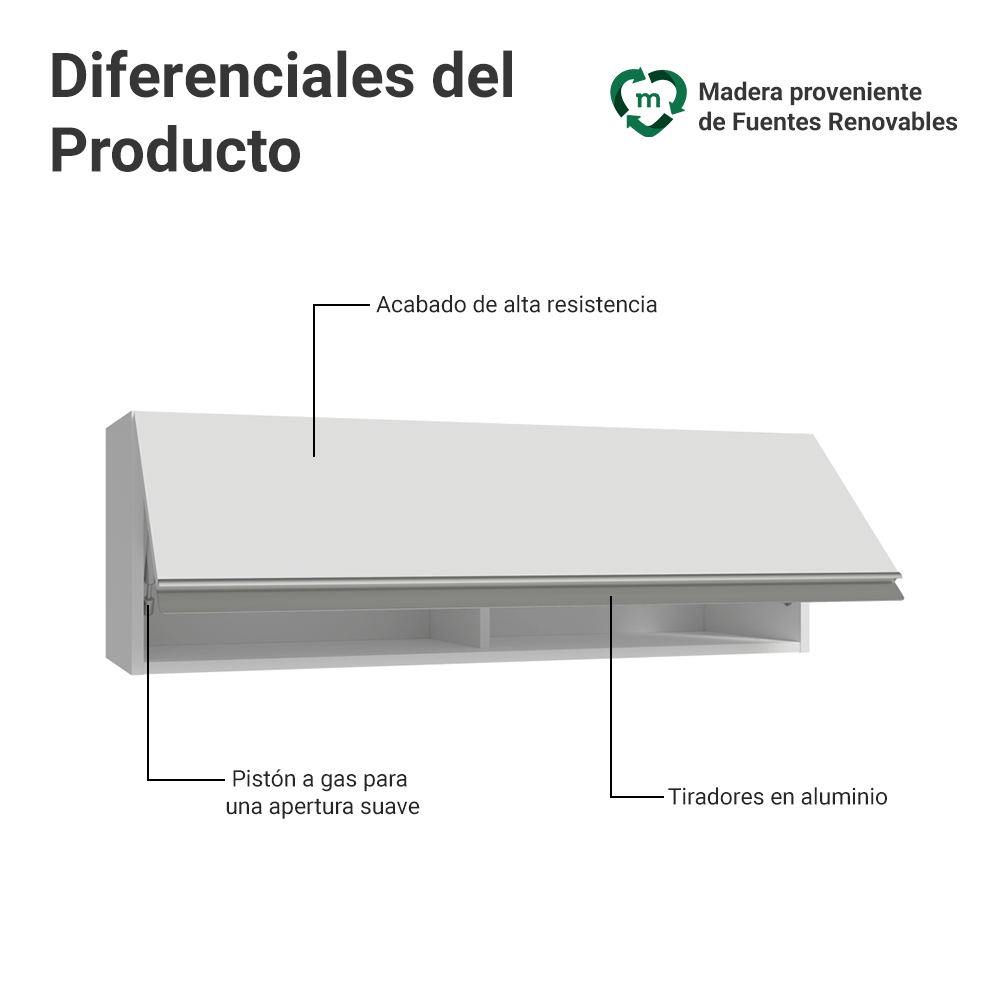 Alacena 100 cm 1 Puerta Rebatible Blanco Glamy Madesa