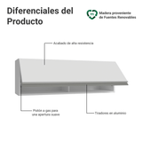 Alacena 100 cm 1 Puerta Rebatible Blanco Glamy Madesa