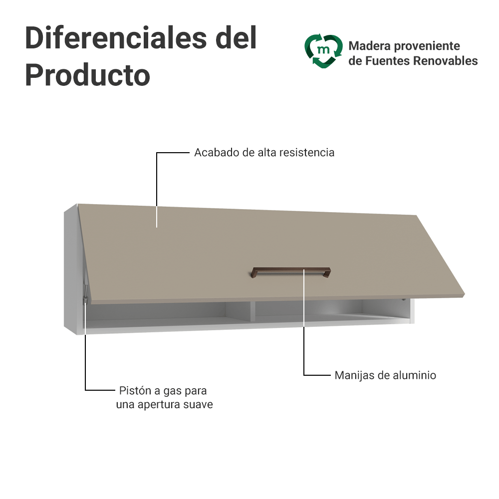Alacena 100 cm 1 Puerta Rebatible Blanco/Crema Agata Madesa