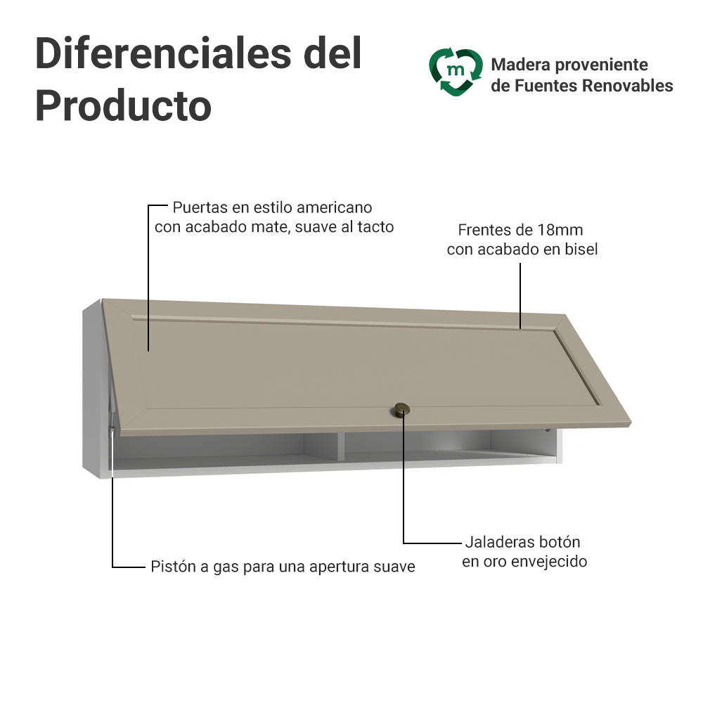 Alacena Cocina 100 cm 1 Pueta Abatible Blanco/Crema Vik Madesa