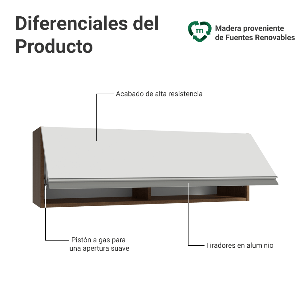 Alacena 100 cm 1 Puerta Rebatible Marrón/Blanco Glamy Madesa