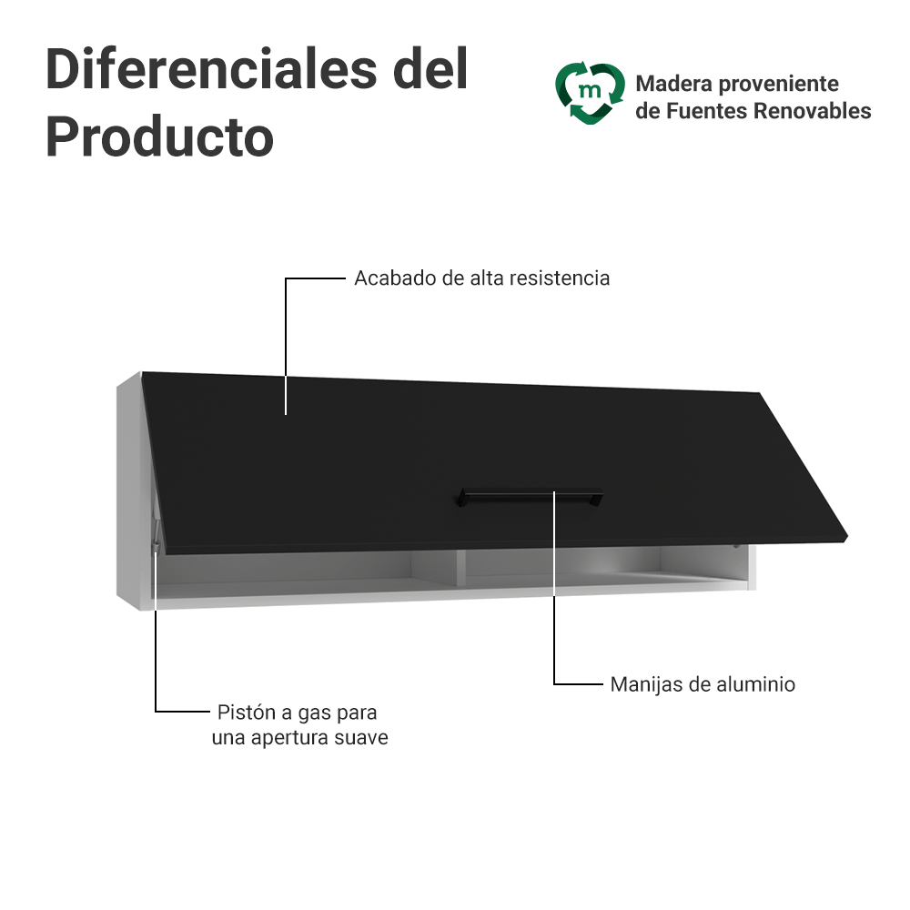 Alacena 100 cm 1 Puerta Rebatible Blanco/Negro Agata Madesa
