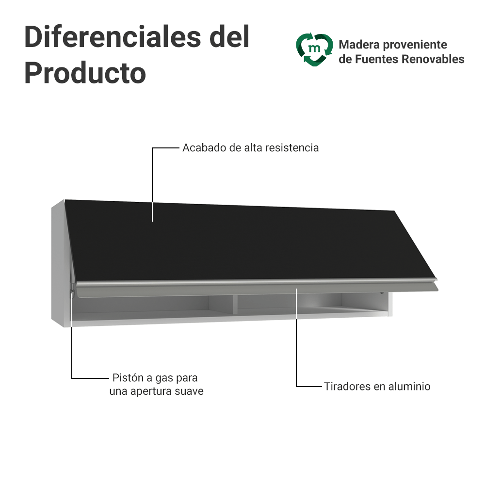 Alacena 100 cm 1 Puerta Rebatible Blanco/Negro Glamy Madesa