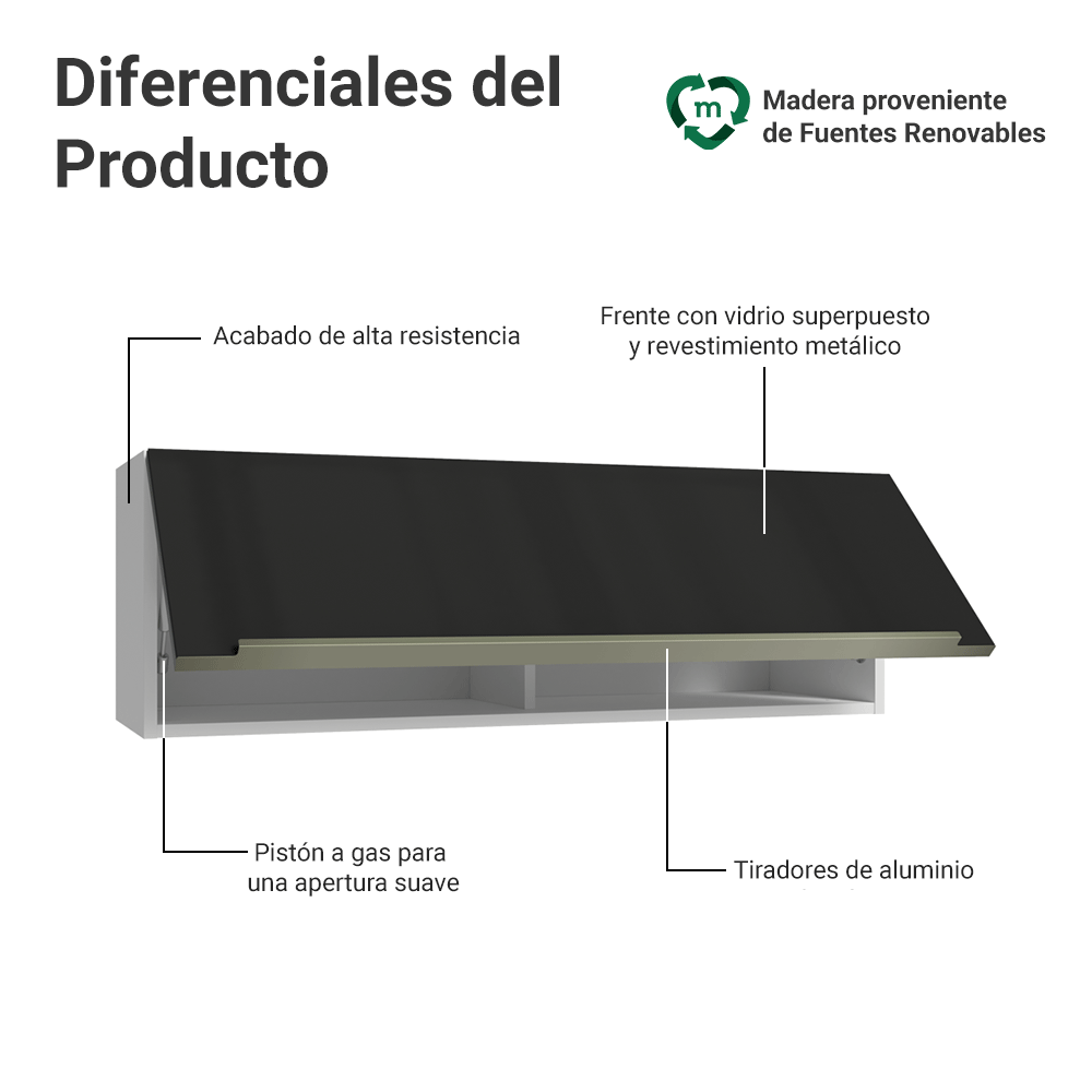 Alacena Cocina 100 cm 1 puerta rebatible Lux Madesa