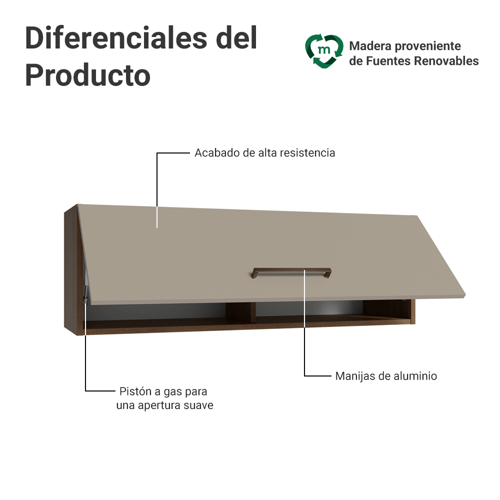 Alacena 100 cm 1 Puerta Rebatible Marrón/Crema Agata Madesa