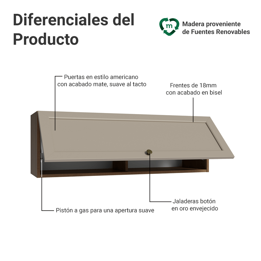 Alacena Cocina 100 cm 1 Pueta Abatible Marrón/Crema Vik Madesa