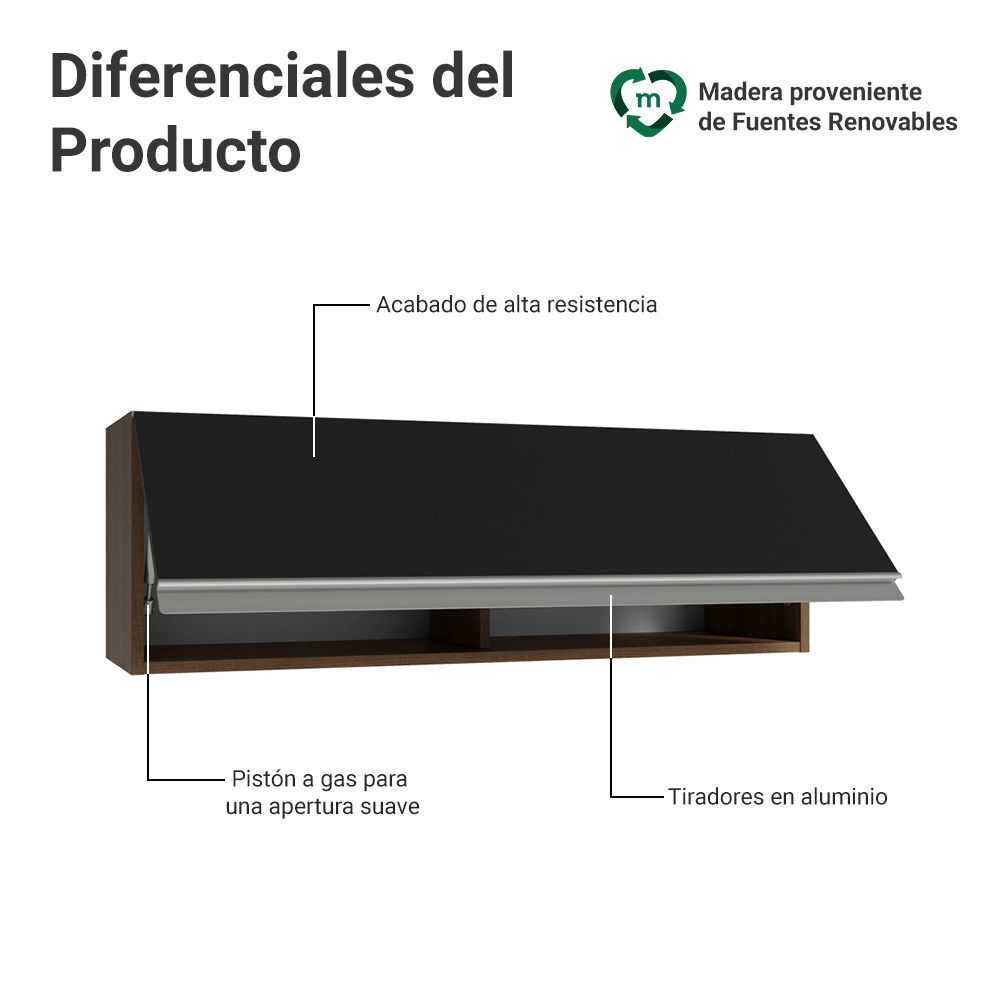Alacena 100 cm 1 Puerta Rebatible Marrón/Negro Glamy Madesa