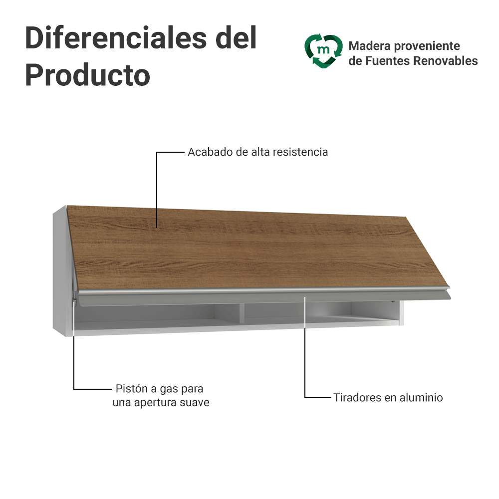 Alacena 100 cm 1 Puerta Rebatible Blanco/Marrón Glamy Madesa