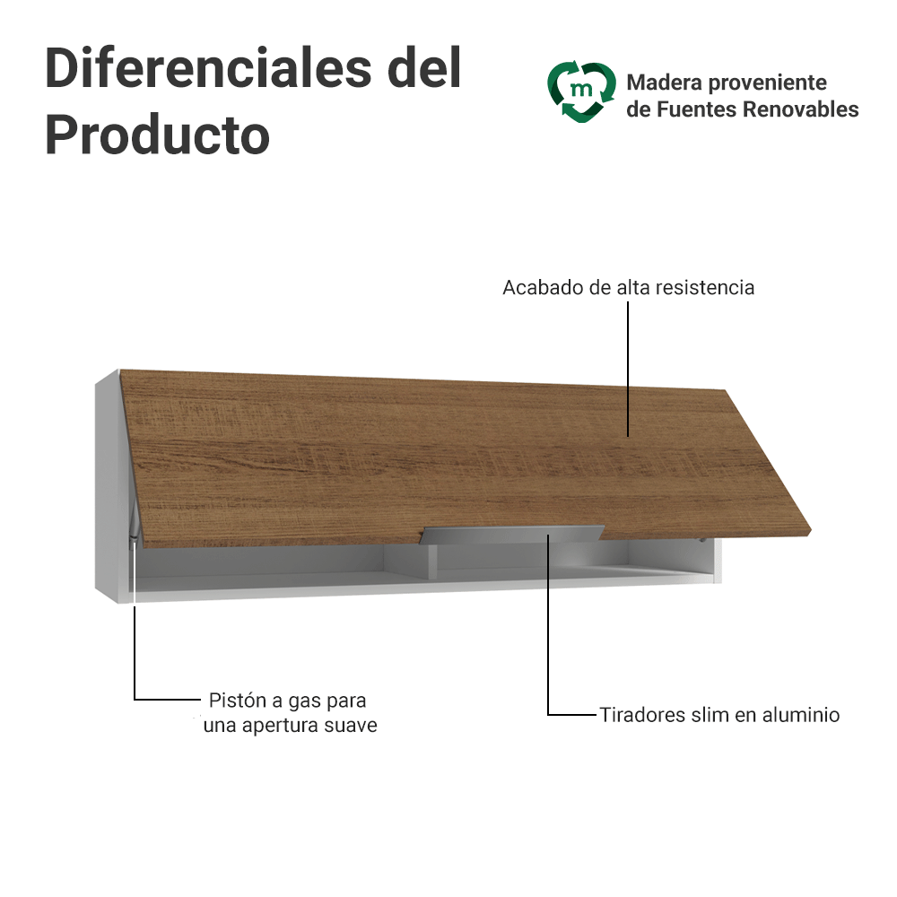 Alacena 100 cm 1 Puerta Rebatible Blanco/Marrón Stella Madesa