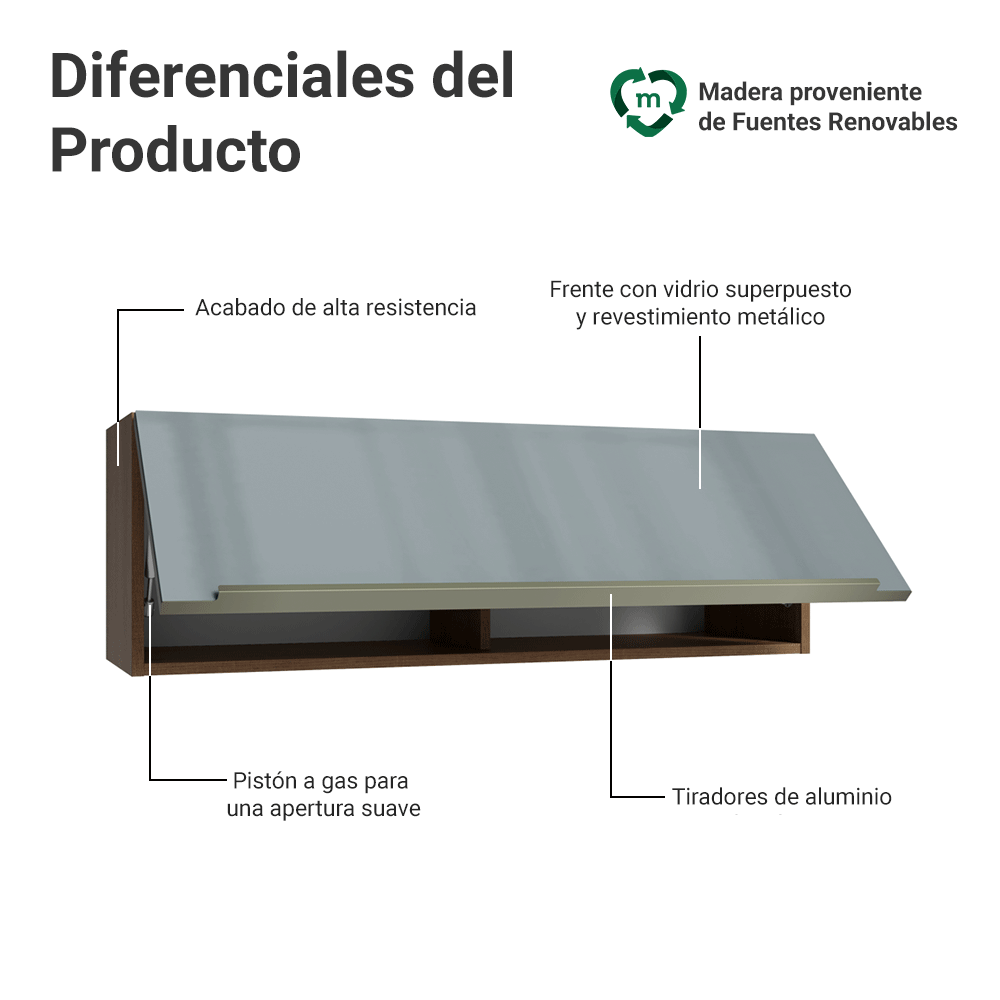 Alacena 100 cm 1 Puerta Rebatible Marrón/Gris Lux Madesa