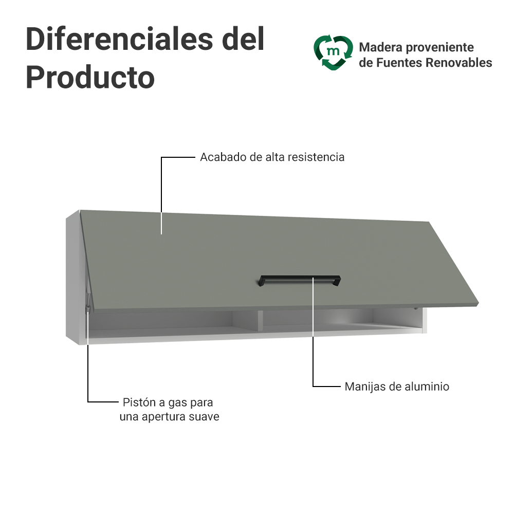 Alacena 100 cm 1 Puerta Rebatible Blanco/Gris Agata Madesa
