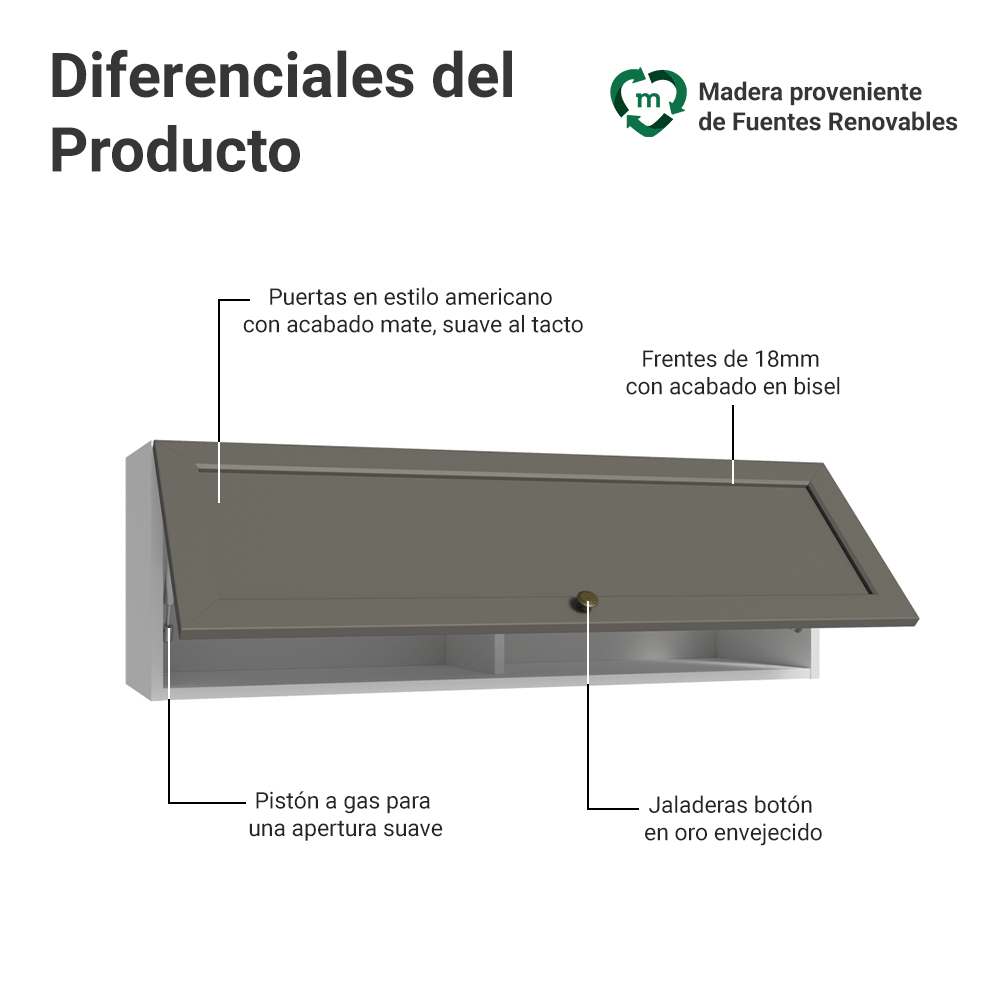 Alacena 100 cm 1 Puerta Vik Blanco/Gris