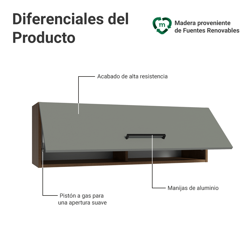 Alacena 100 cm 1 Puerta Rebatible Marrón/Gris Agata Madesa