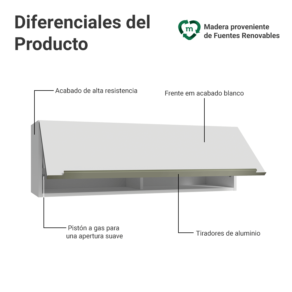 Alacena 100 cm 1 Puerta Rebatible aterciopelado Blanco Lux Madesa