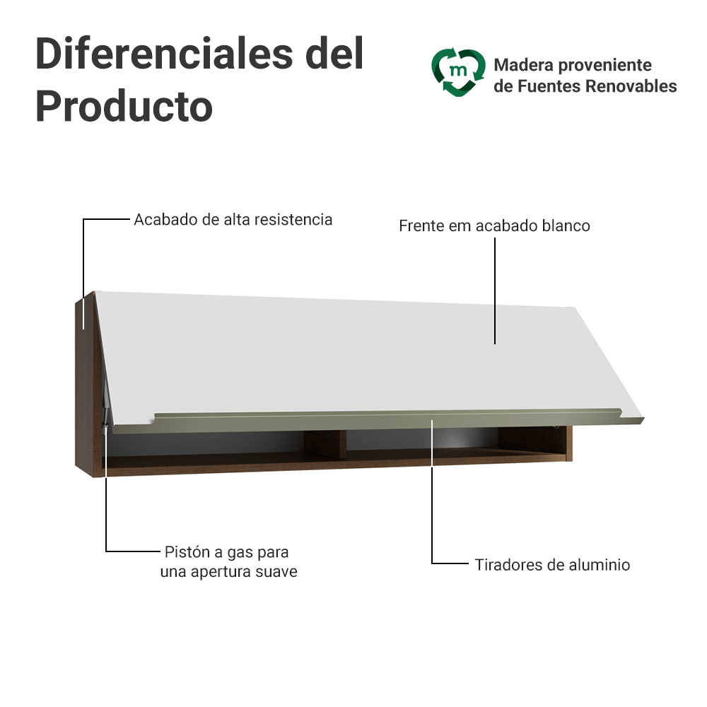 Alacena 100 cm 1 Puerta Rebatible Marrón/Blanco aterciopelado Lux Madesa