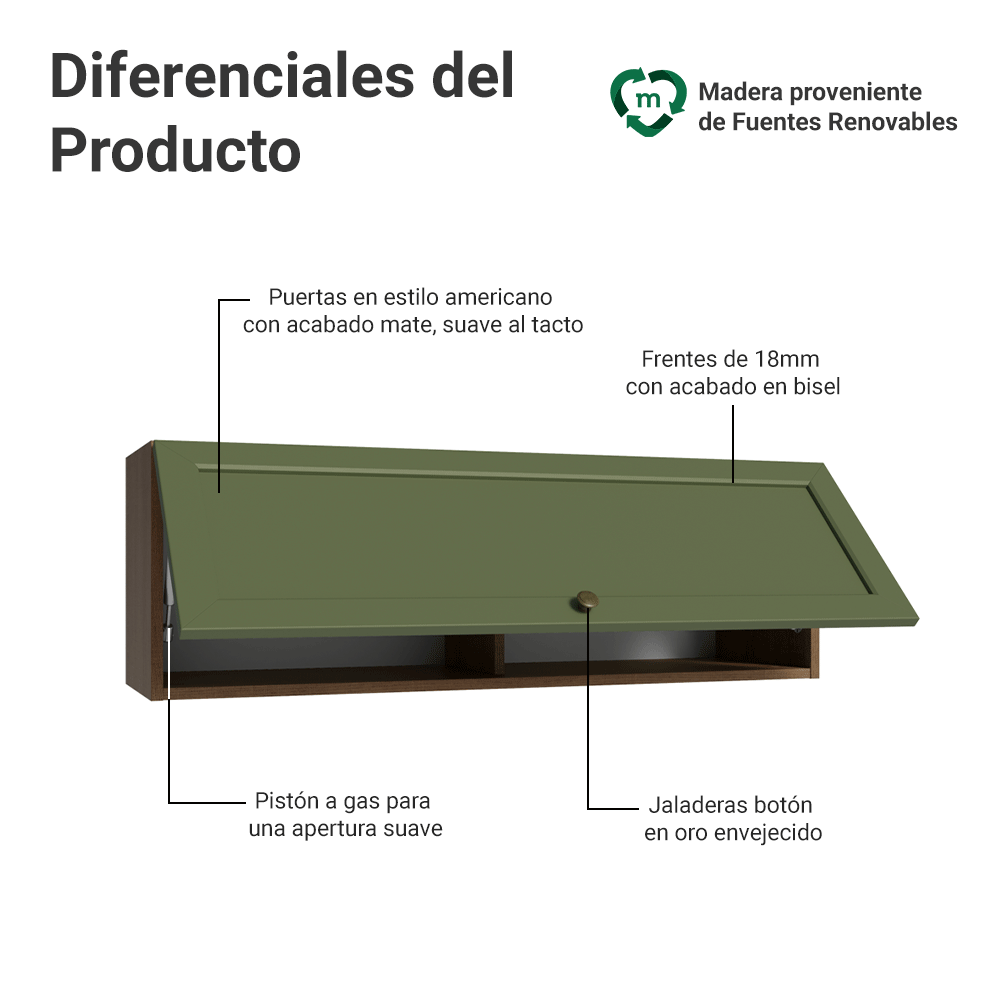 Alacena 100 cm 1 Puerta Vik Marrón/Verde