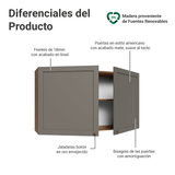 Alacena 120 cm 2 Puertas Marrón/Gris Vik Madesa