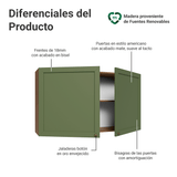 Alacena 120 cm 2 Puertas Blanco/Verde Vik Madesa