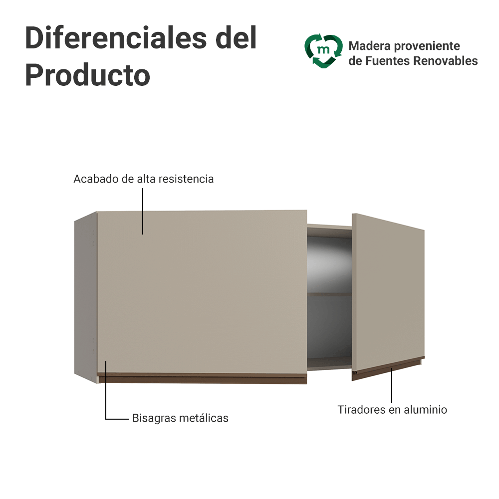 Alacena 120 cm 2 Puertas Nice Crema