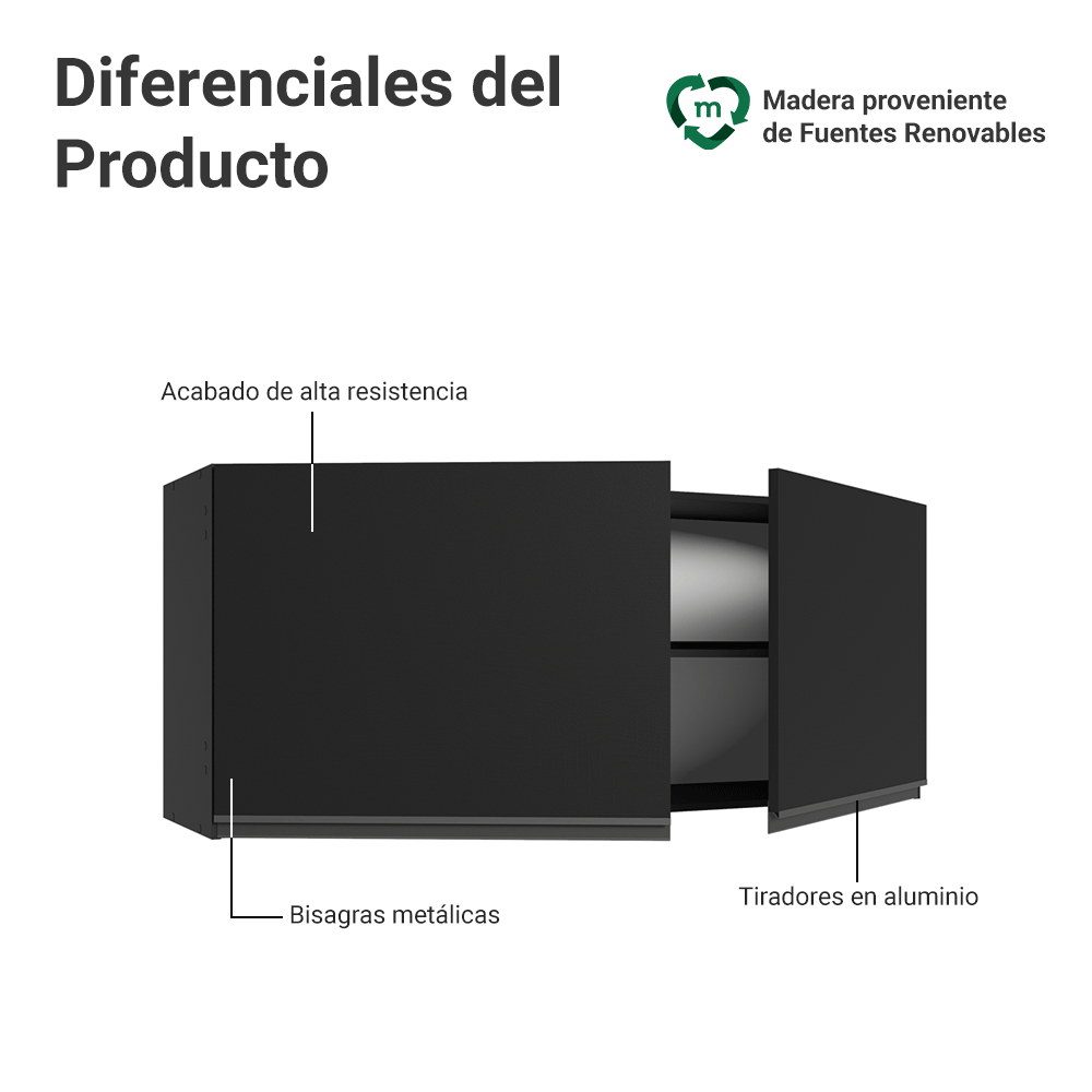 Alacena 120 cm 2 Puertas Negro Nice Madesa