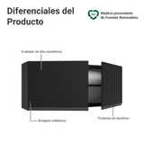Alacena 120 cm 2 Puertas Negro Nice Madesa