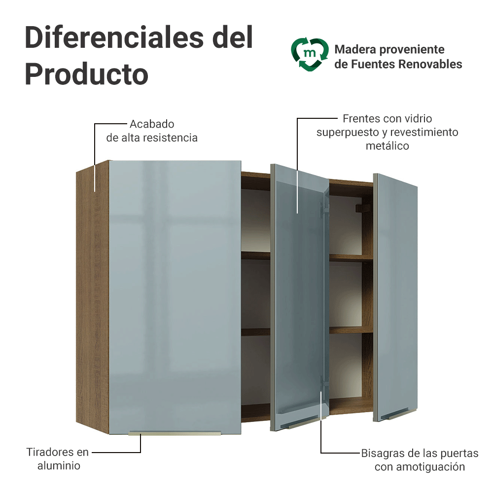 Alacena Cocina 120 cm 3 Puertas Marrón/Gris Lux Madesa