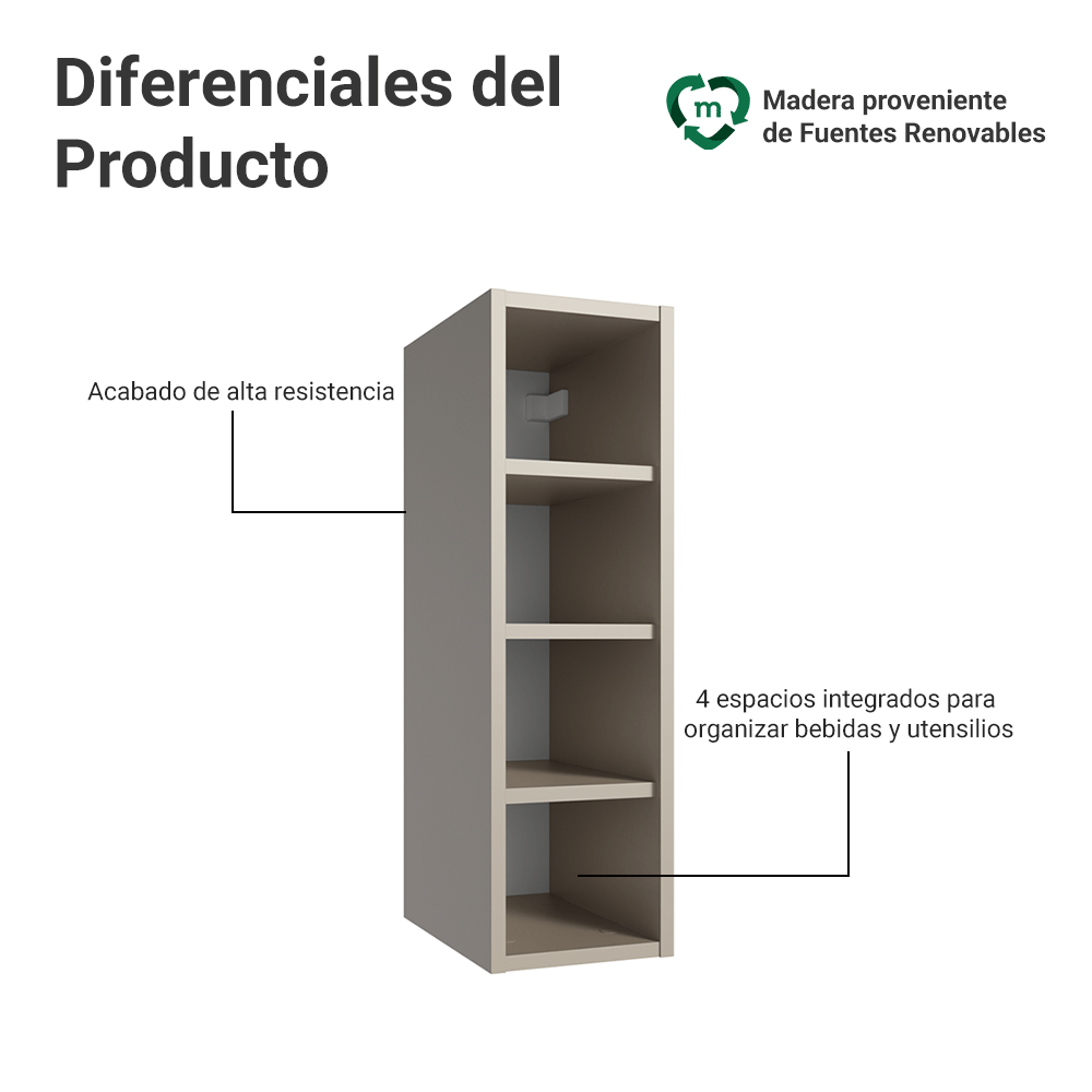 Alacena Porta Botellas 20 cm 4 Nichos Nice Crema